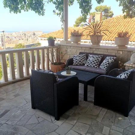 City Center - Terrace & Possible Parking